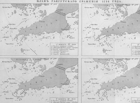 План Гангутского сражения 1714 года