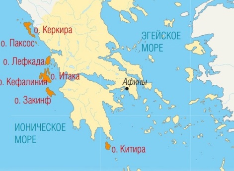 Республика Семи Островов
