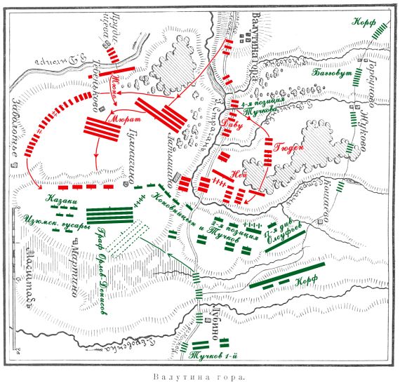 Валутина гора. Схема сражения 7 авг. 1812г.