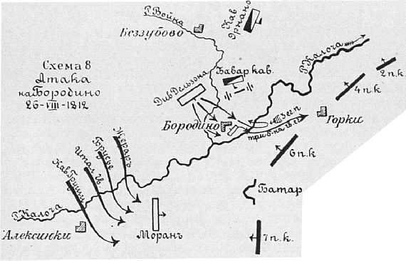 Бородинское сражение. Атака на Бородино 26 августа 1812 года