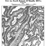 Бой на Араб Конаке 21 ноября 1877 года