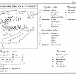 Наваринское сражение 8 октября 1827 года