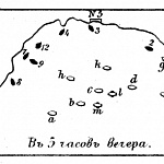 Сражение при Синопском рейде 18 ноября 1853 года в 5 часов вечера