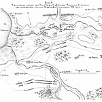 Полевые и временные укрепления. Изобр.2. Укрепленная позиция при Пас-Круг, возведенная русскими войсками при отступлении их от Цорндорфа в кампанию 1758 года