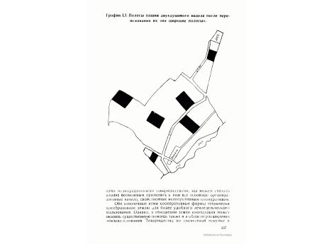 График LI. Полосы пашни двухдушного надела после перемежевания их "на широкие полосы".