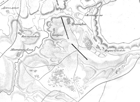 Позиция при Москве