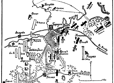 Общая схема Бородинского сражения