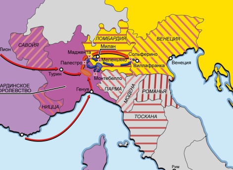 Австро-итало-французская война 1859 г. (Вторая итальянская война за независимость)